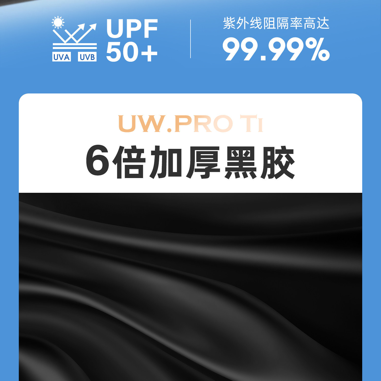 Urbanwave cross-border canopy tent, outdoor all-in-one, quick-setup dome tent with black coating for sun protection, camping sunshade