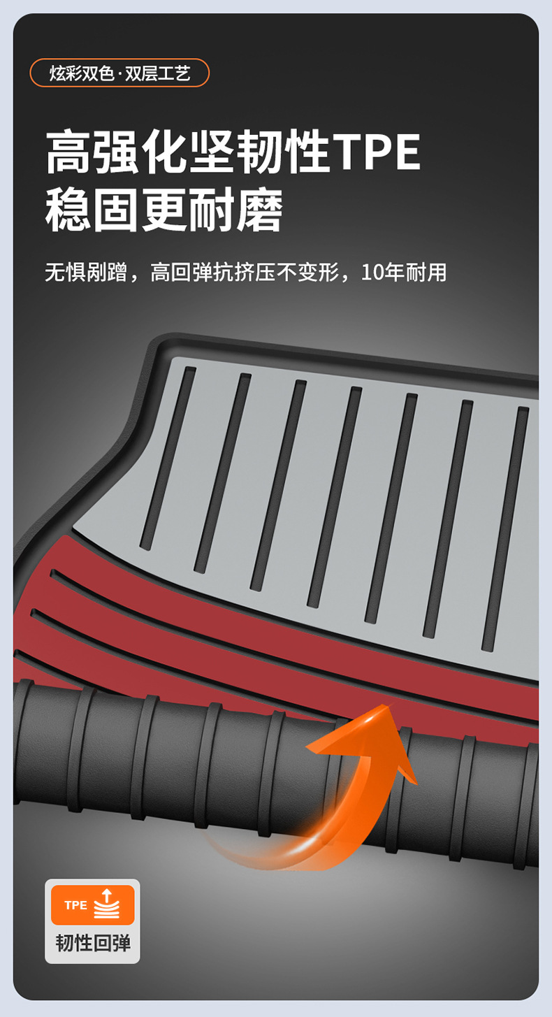 Toyota Prado Camry Highlander Avalon Rongfang Platinum 7 3X Special Colorful Tpe Trunk Mat