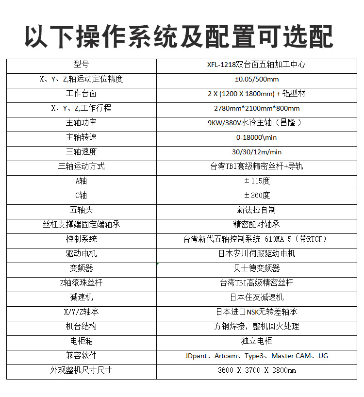 双台面五轴雕刻机