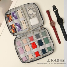 �O���펧�ռ{��AppleWatch�ֱ��펧���P늮aƷ�ռ{���������ռ{��