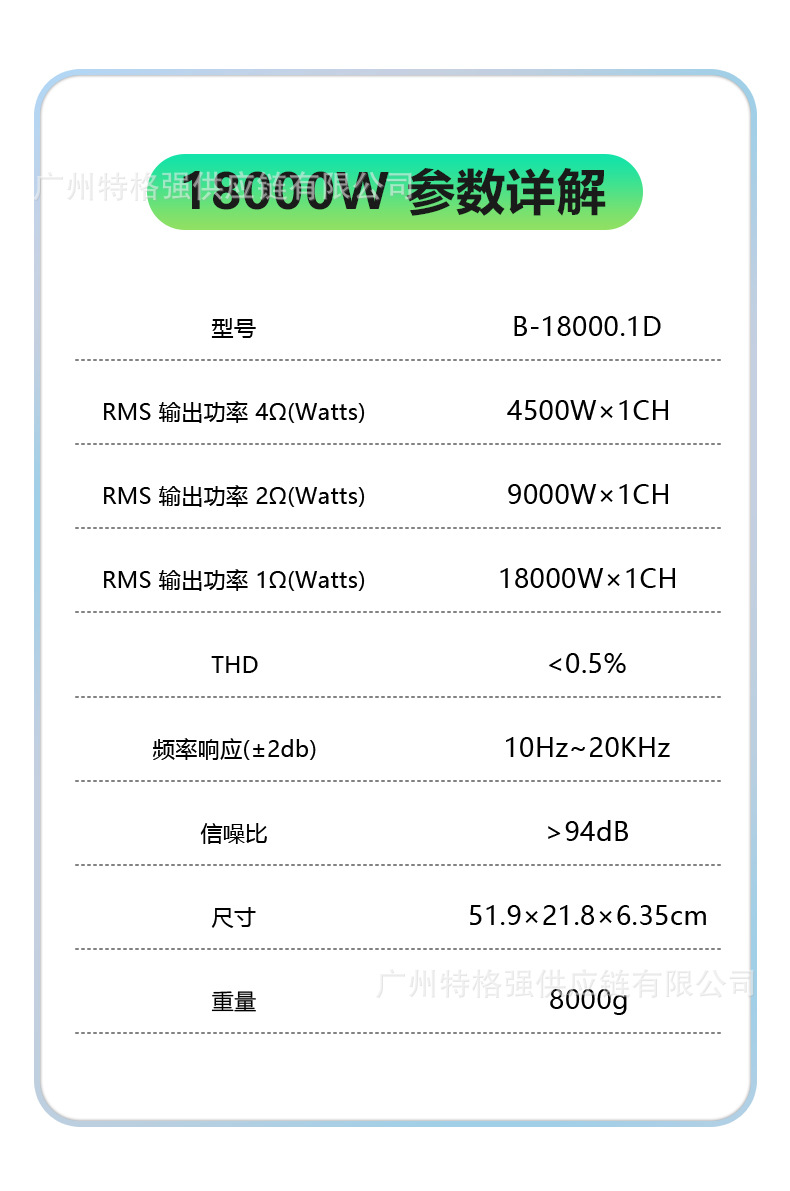 Wholesale 18000W high-power car amplifier, Class D single-channel amplifier for subwoofer, car audio modification