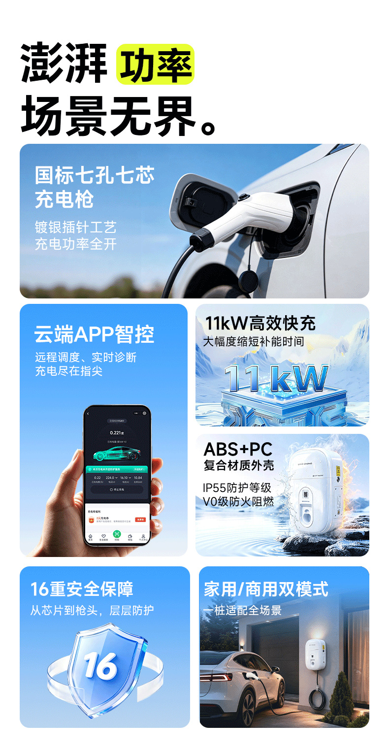 11Kw Home-Use New Energy Vehicle Charging Station, Commercial Fast Charging Ac Station, Tesla Three-Phase Charging