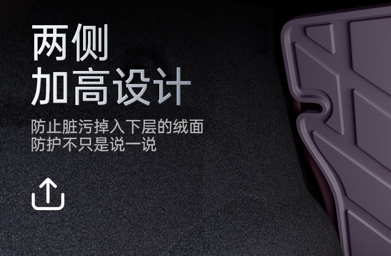 Suitable for Shangjie Z7/Z7T trunk mat TPE26 model car interior modification accessories, foot mat, and trunk-specific products