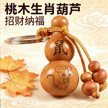 ���l��ľʮ����Ф���J��ľ���Jƽ����ؔ�M����܇耳׿ے������