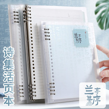 �Ĺ�Ԋ�����Lϵ��A5/B5�����ֻ�퓱����⳱���Pӛ����Ȧ��ӛ�±�