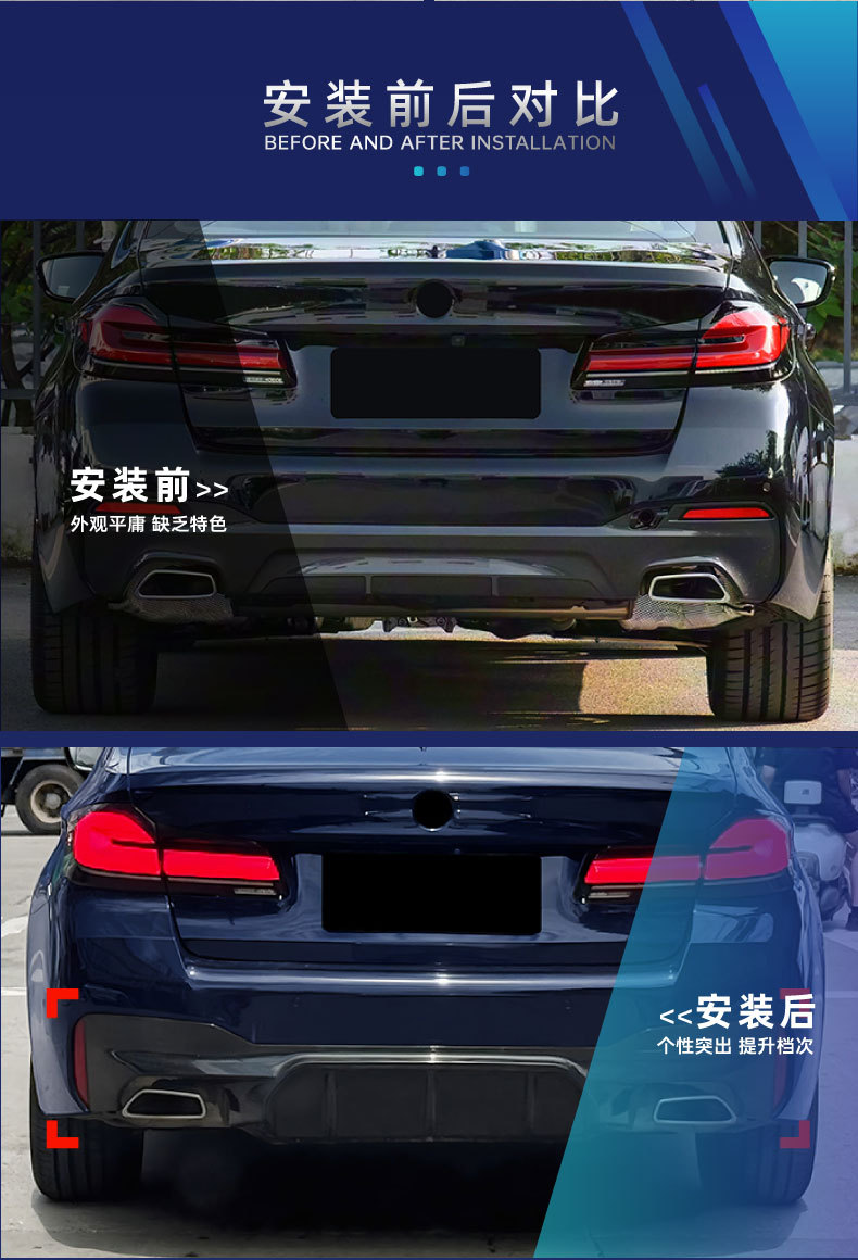 Suitable for Bmw 5 Series G30 G31 m Sport 2018-2023 M5 Model Rear Lip Spoiler Modification
