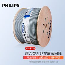 �w���ֳ�����f�׾W��CAT6A�o���~о�͟��o�u��ȼ���̼��b�W�j��