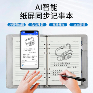 �羳AI���ܼ���ͬ��ӛ�±��x������o����늹Pӛ��퓱����̄����b