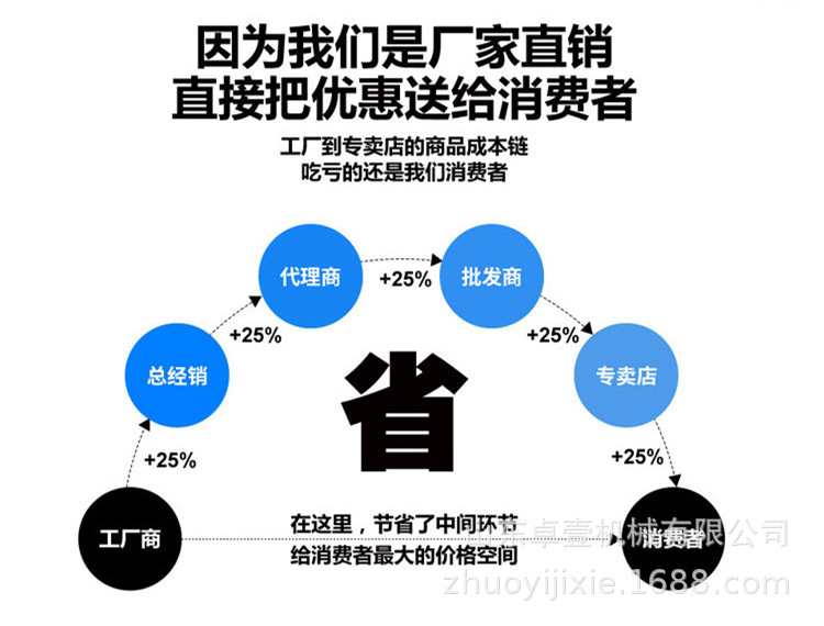 O1CN01RHEnfl1ZsY0BKNX3u_!!3545203250-0-cib.jpg?__r__=1666668692062