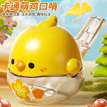 �¿�ˮ�B���ڿɼ�ˮ͸����ͨС�B���ӌW�B�пڼ��l��Ӗ����ͯ���