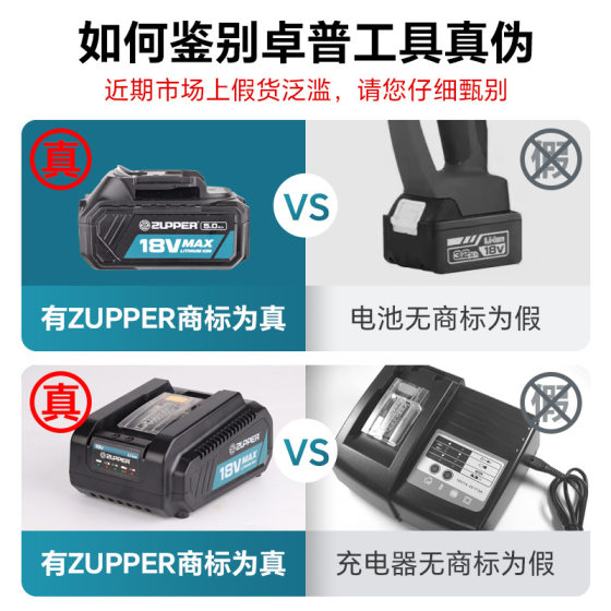 ZUPPER Giant Power Tool Rechargeable Electric Clamps Tool PZ-3240 Stainless Steel Pipe Fittings
