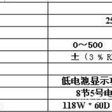 上海宙特电气现货供应PC58数字式绝缘电阻表