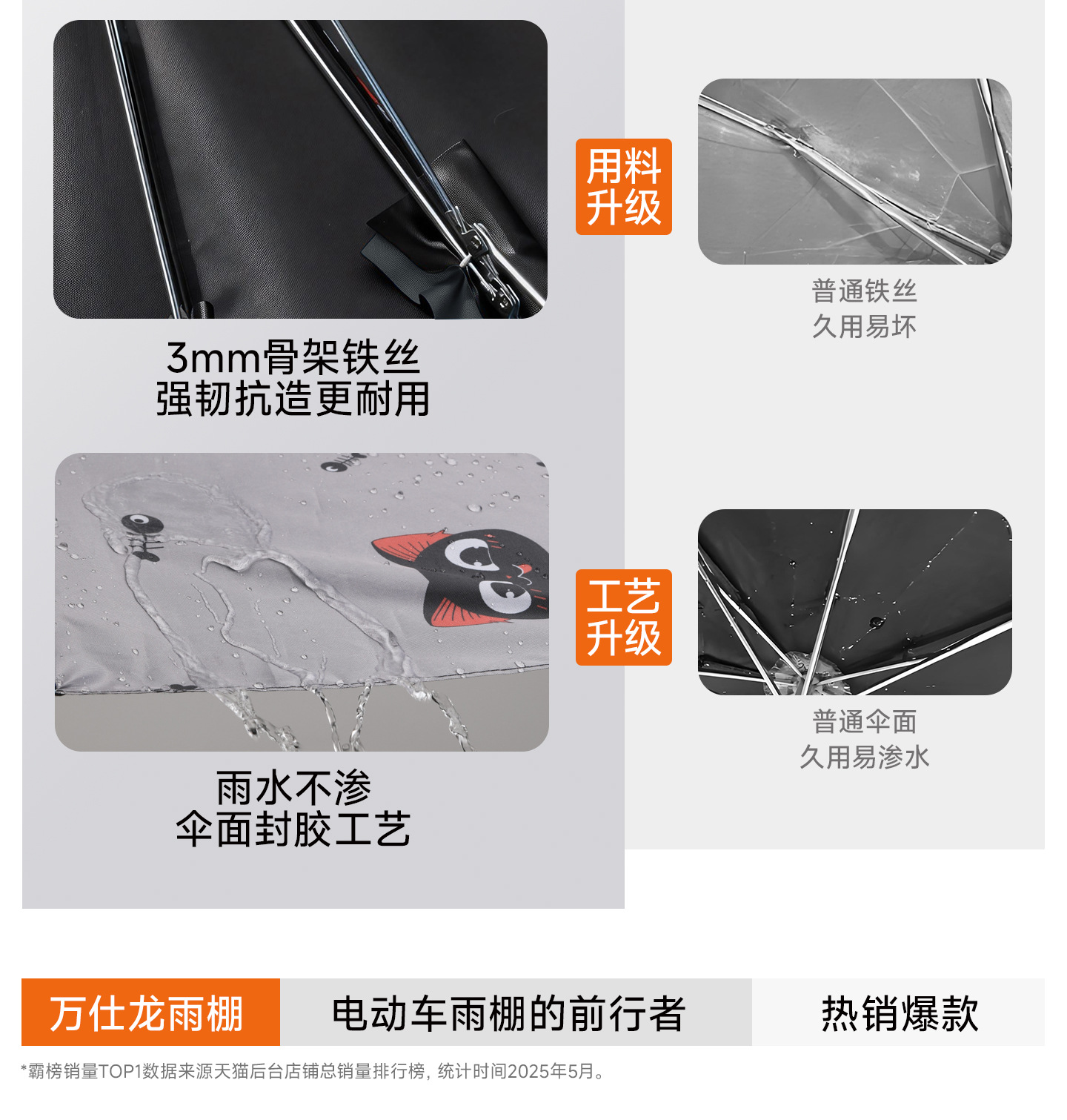 Electric Scooter Umbrella, Thickened and Detachable, Safety Sunshade and Rain Cover, New Model Sunshade Canopy for Motorcycles