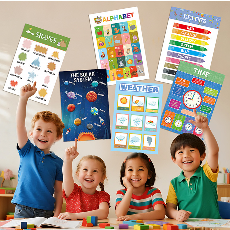 Cross-Border Children's Education Poster Kindergarten Primary School Classroom Rules Classroom Decoration Wall Chart Early Childhood Education Chart