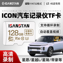 �W����TF���m�ü���ICON��܇ӛ䛃x�ȴ濨ICONȫϵ�m����ٴ惦��
