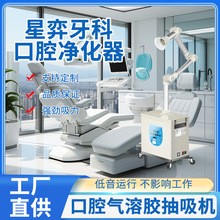 ��ǻ�����z�����C�����w��ĭ���������C�����韟��ˮ�F�t�Ã�����