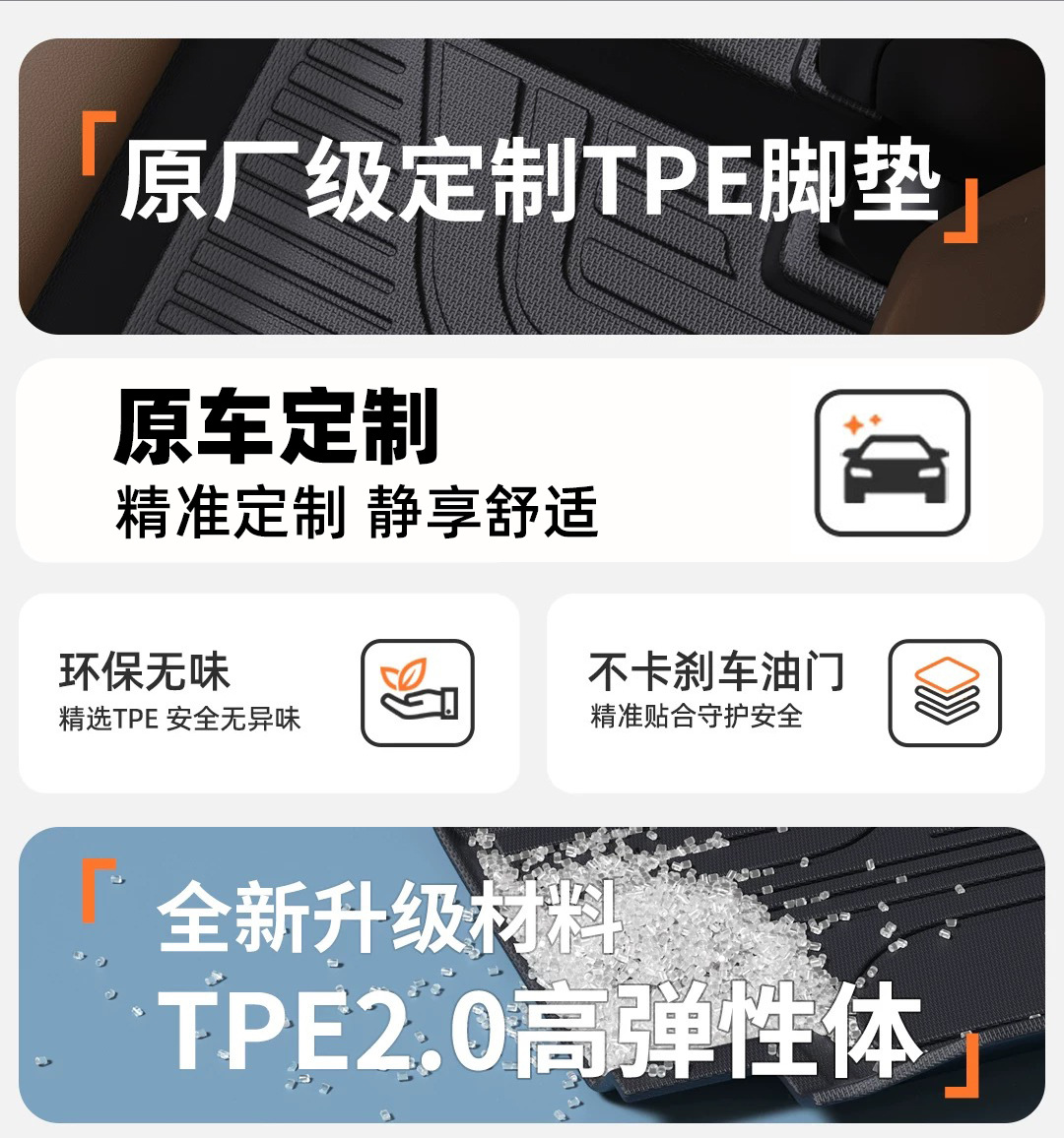 Tpe Car Door Sill Mats, Custom-Fit, Full Coverage, Thickened, High Wear Resistance, Non-Slip Carpet Mats, Tpe Automotive