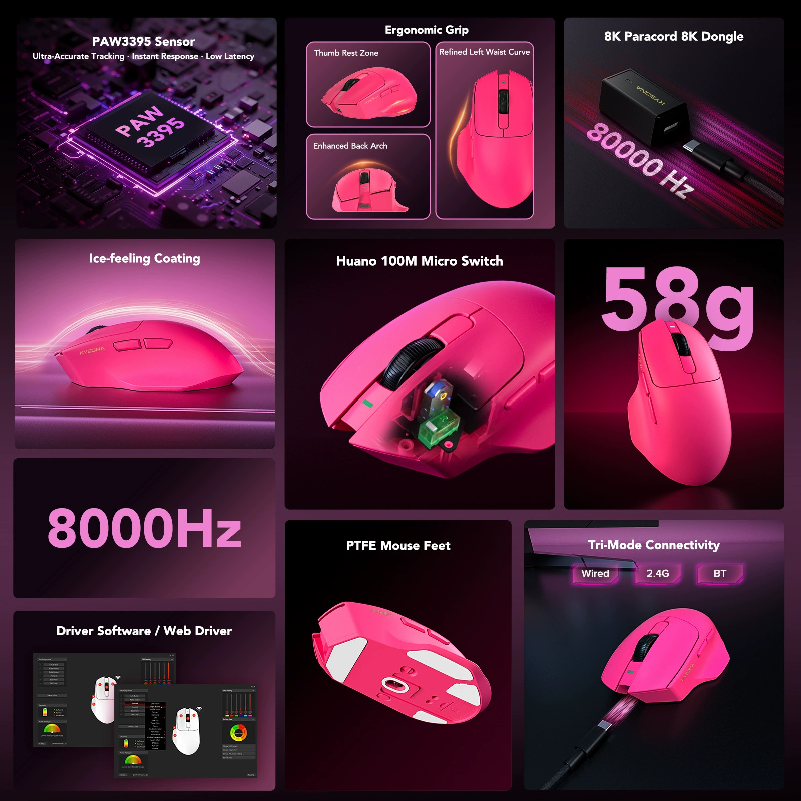 KYSONA Saturn PRO Wireless Gaming Mouse PAW3395 Sensor 8K Return Ergonomics
