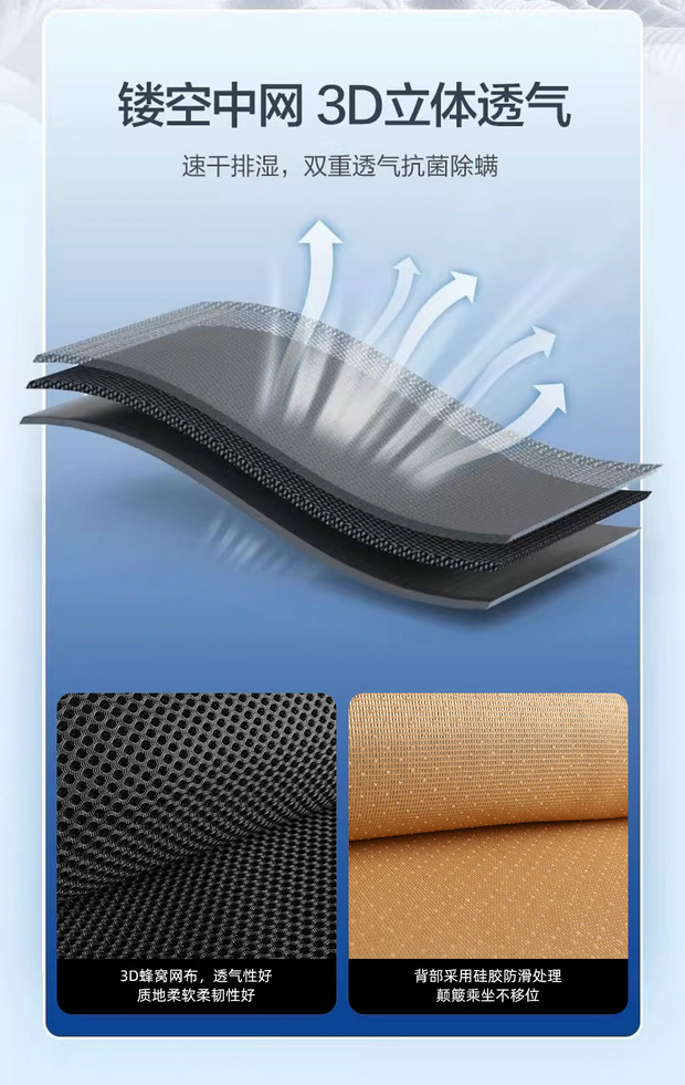 Summer Car Ventilation Seat Cushion, Cooling Seat Pad, Summer Cool Breeze Breathable Heat Dissipation Pad, Truck Backrest with Fan