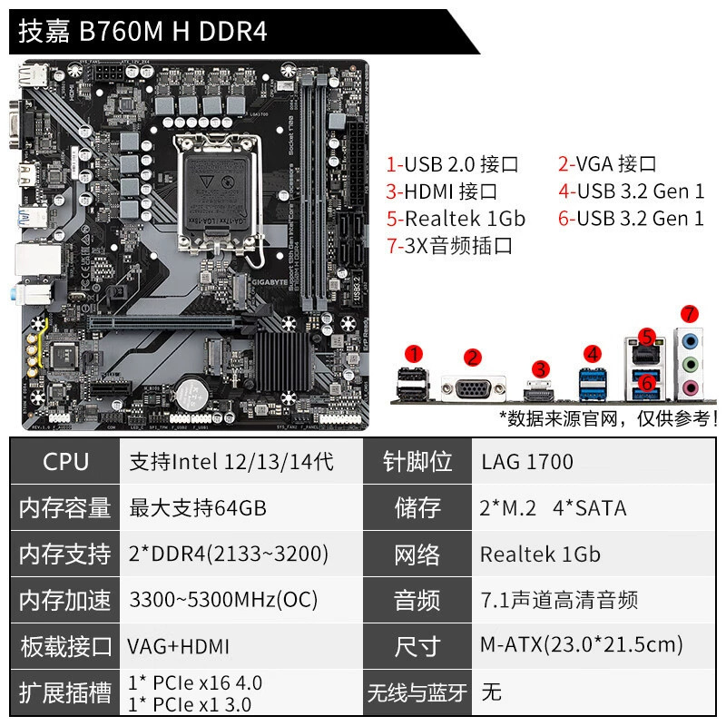 GIGABYTE B760M H DDR4 Desktop Computer Motherboard for CPU 12400F/13400F/13600KF