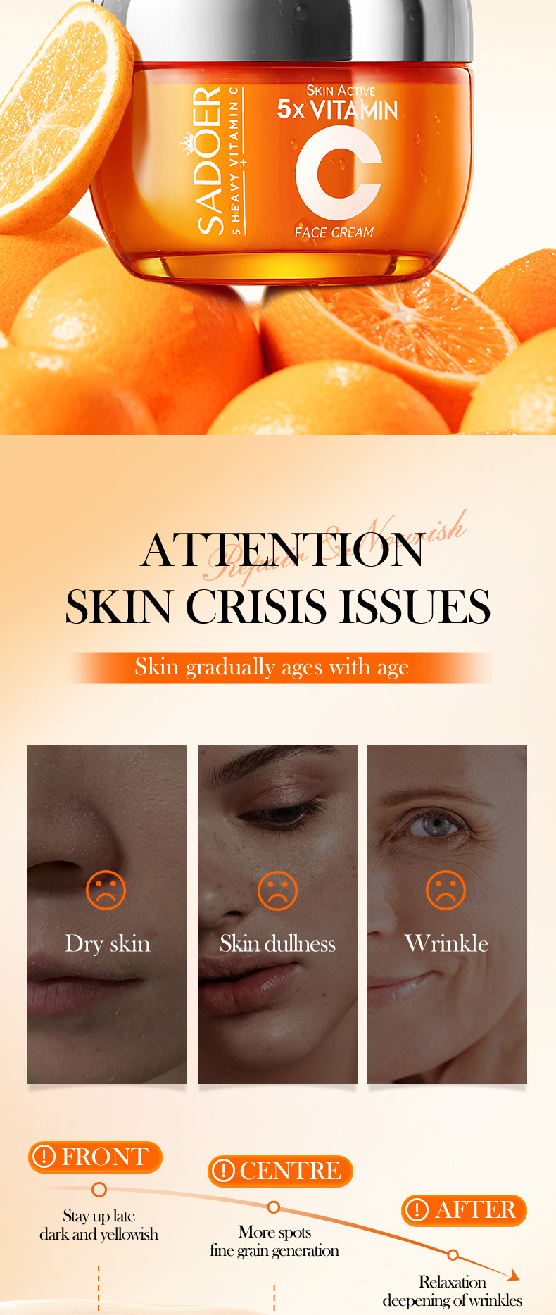 SADOER Fünf-Schichten-Vitamin-C-Reparatur-Essenzserien-Essenzen-Gesichtsfeuchtigkeitscreme für grenzüberschreitenden Außenhandel und Großhandel