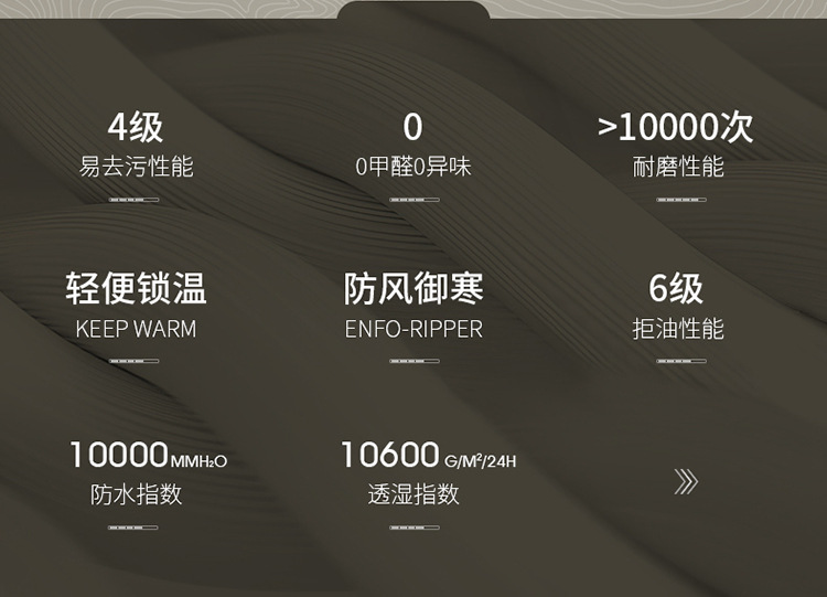 3.jpg O1CN01RHnId31NEuVh2b3bC_!!4257031539-0-cib.jpg?sign=344982_MzYzNTI0Mjk4