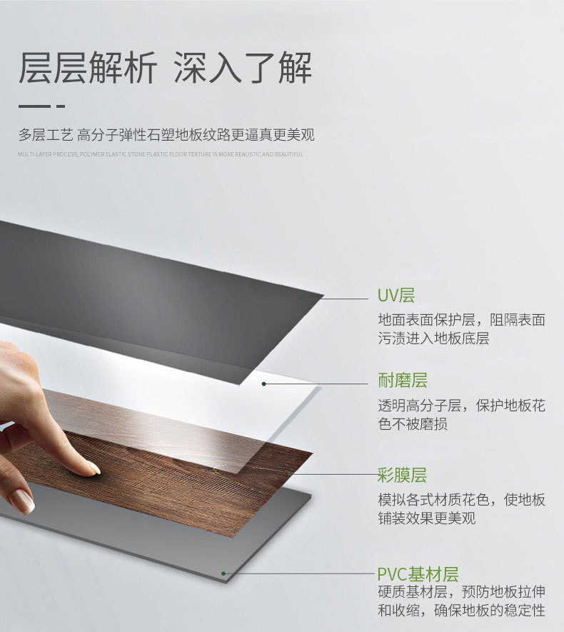 SPC石塑锁扣地板