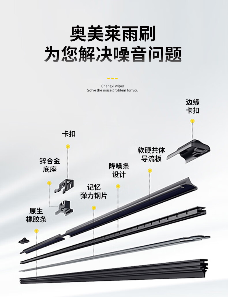 Toyota Izoa Wiper Blades Are Suitable for the 18/19/20/21 Models and Are Compatible with the Front and Rear Wipers of the Izoa