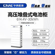 CNAE������Ʒ��ѹ�ѵ�ʽ��ع����ü�ͥ����ҵ����������﮵��