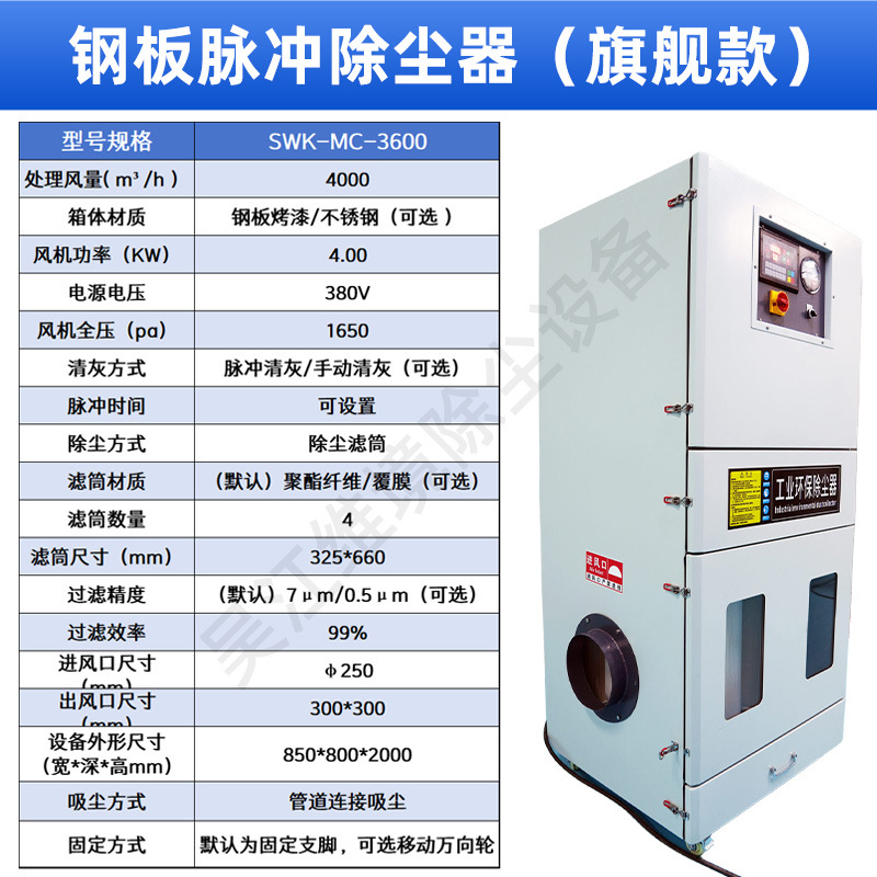 SWK-MC-3600