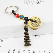 �~�Ĳ���耳׿� �Ͻ��Ĳ��P耳׿ے�� ����W��С�YƷ���^�o��Ʒ