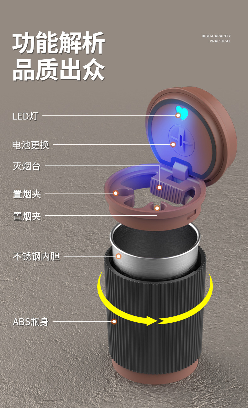 New Car Ashtray with Stainless Steel Liner Inside the Car, Anti-Fly Ash, High-End Led Light with Cover, Car Ashtray