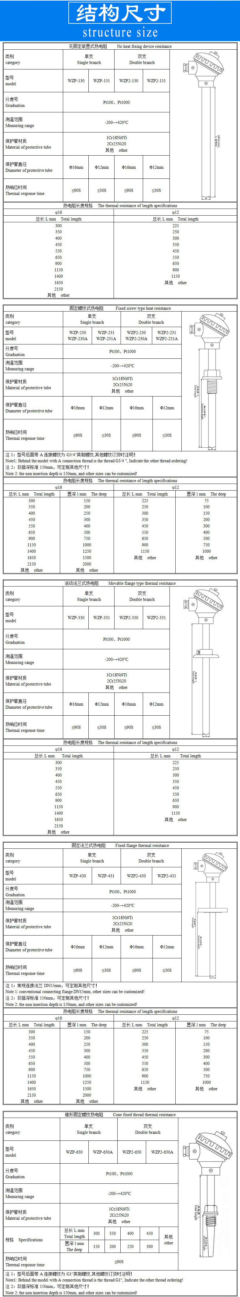 WZP?配式??阻模板A-2.jpg