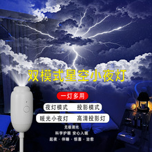 �羳��ƷUSB�ǿ�ͶӰ�����ҷՇ�������ͶӰСҹ��܇�d�ɶ���