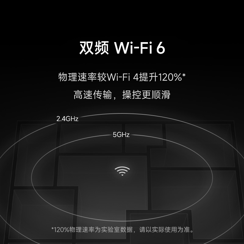 适米家智能摄像机云台版监控家用手机远程无线网络摄像头360全景