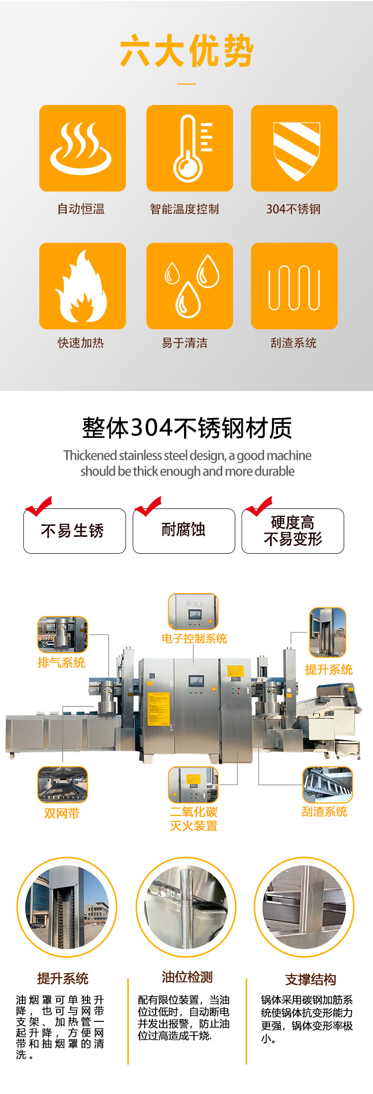 连续油炸机-中文_02