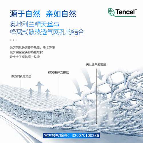 Baby shaping pillow, newborn pillow, soothing, anti-jump, four-season soothing pillow, baby comforting shaping pillow