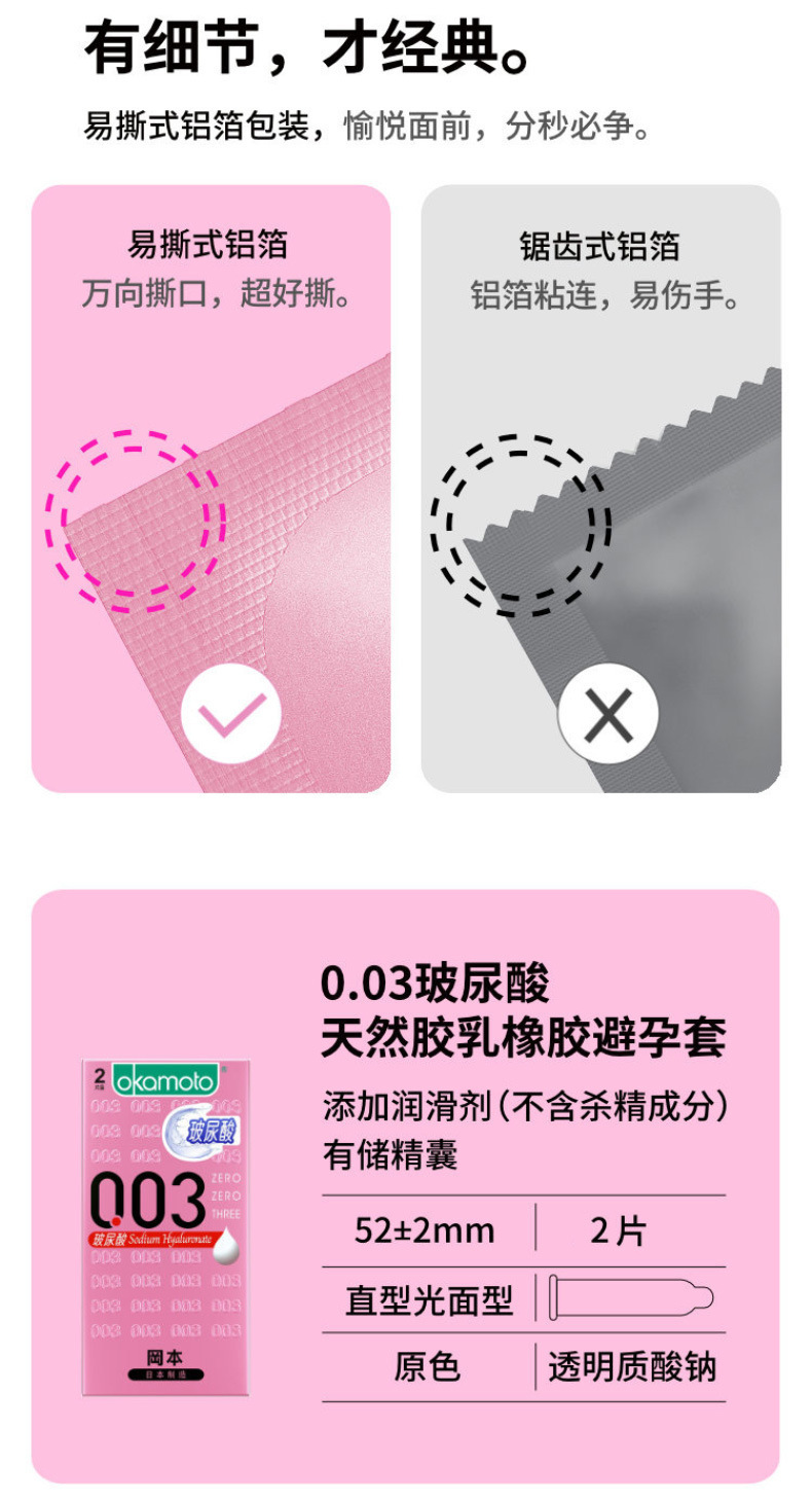 Okamoto 003 Hyaluronic Acid Condoms, 2 Large Boxes, Thin Latex, Lubricated — detail image 21