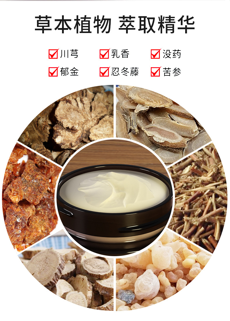 Yao Benren Gu Fang Feng Shi Gu Tong Gao Herbal Cream for Neck Shoulder Waist and Leg Joint Discomfort 30g in use