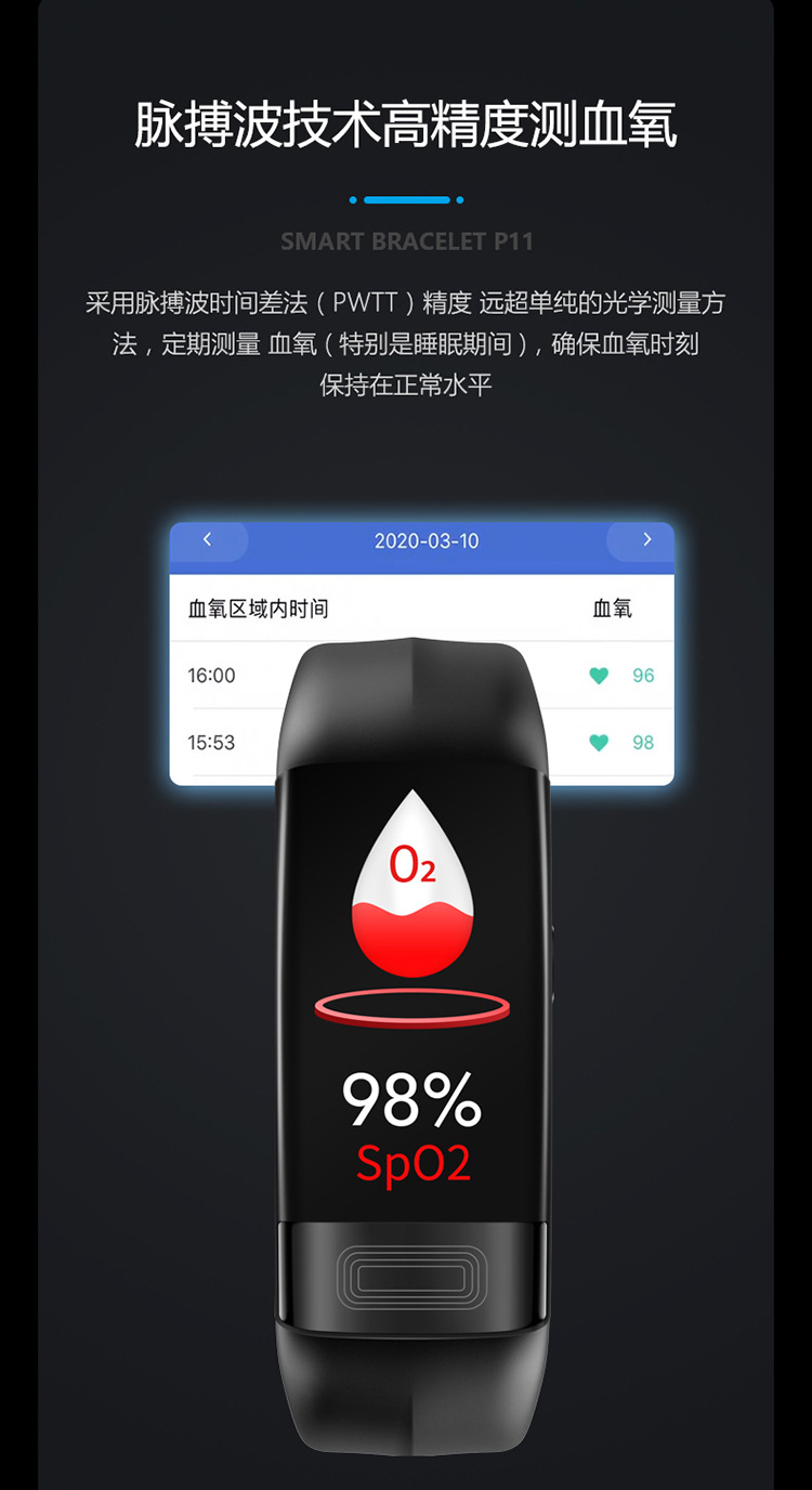 P11plus smart bracelet Heart rate, blood pressure and electrocardiogram test information push, step-counting exercise bracelet one-stop delivery undefined