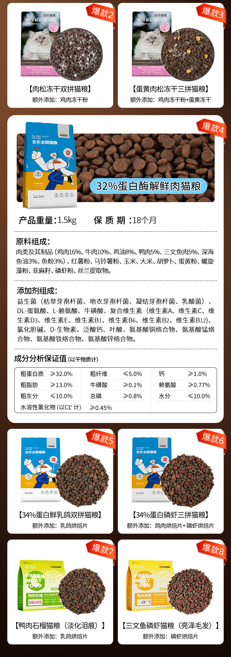 猫粮详情页_16.jpg