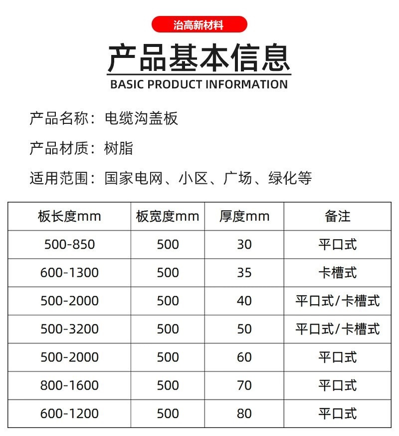 电缆沟盖板详情8
