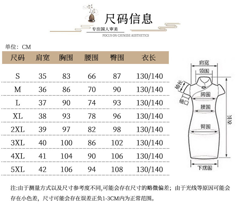 尺码(3)