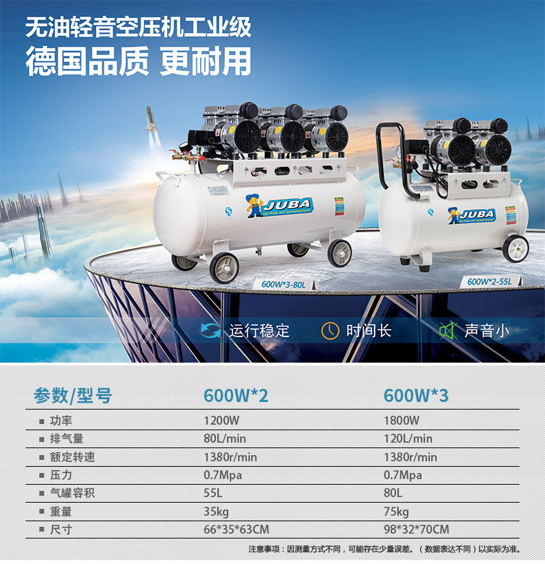 Hurricane oil-free silent air compressor 110V air compressor air pump for industrial, auto repair, and home use