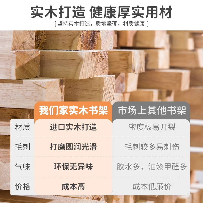 Estante de libros para niños Estante de libros de dibujos Estante de piso Estante de madera sólida Estante de jardín de infantes Estante de cuadrícula Gabinete bajo almacenamiento armario