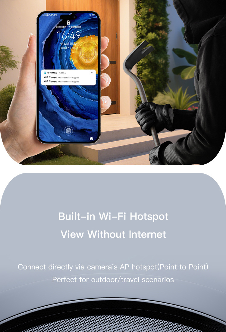 WiFi kamera 1080P, gece görüşü, 1200mAh, çok kullanıcılı paylaşım