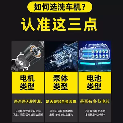 for Long-Lasting Cleaning, High pressure car wash water gun