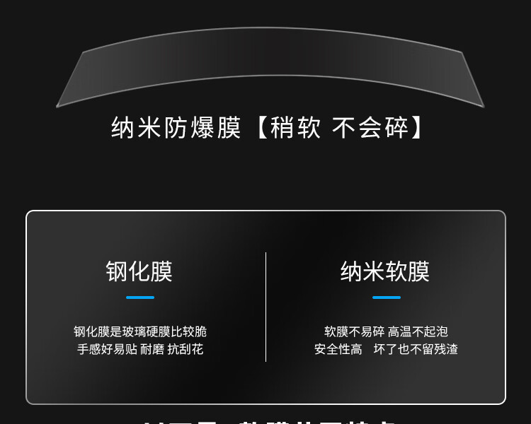 Suitable for 2021 Roewe I5 Navigation Tempered Film Central Control Lcd Display Screen Interior Protective Film