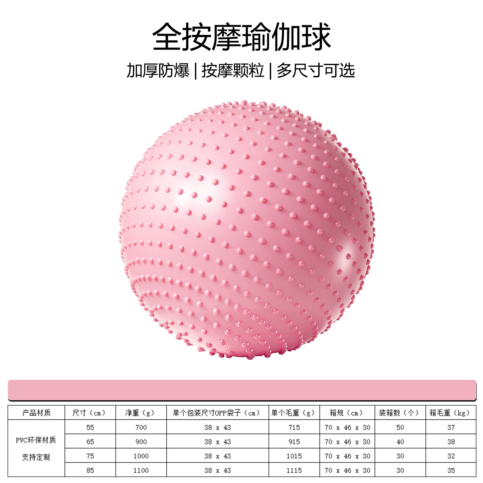 Pelota de Yoga Antiexplosión de PVC Inflable para Yoga y Fitness en Casa image 26
