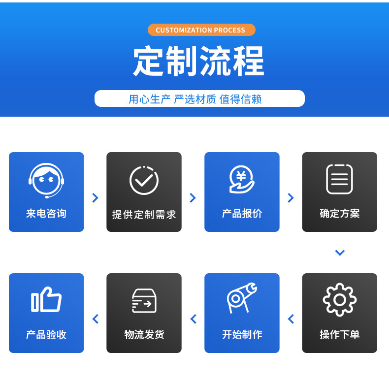 O1CN01RIZxNq22sf5yBlPfm_!!2215855937176-0-cib.jpg?__r__=1708822176713